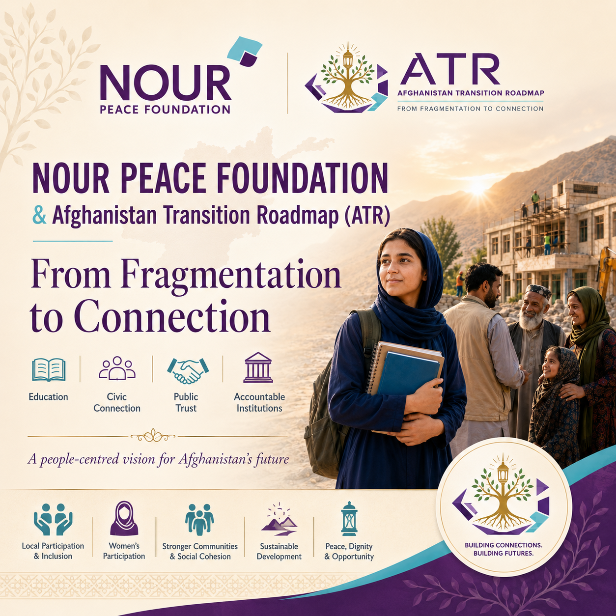 A foundation working where thought and action meet.